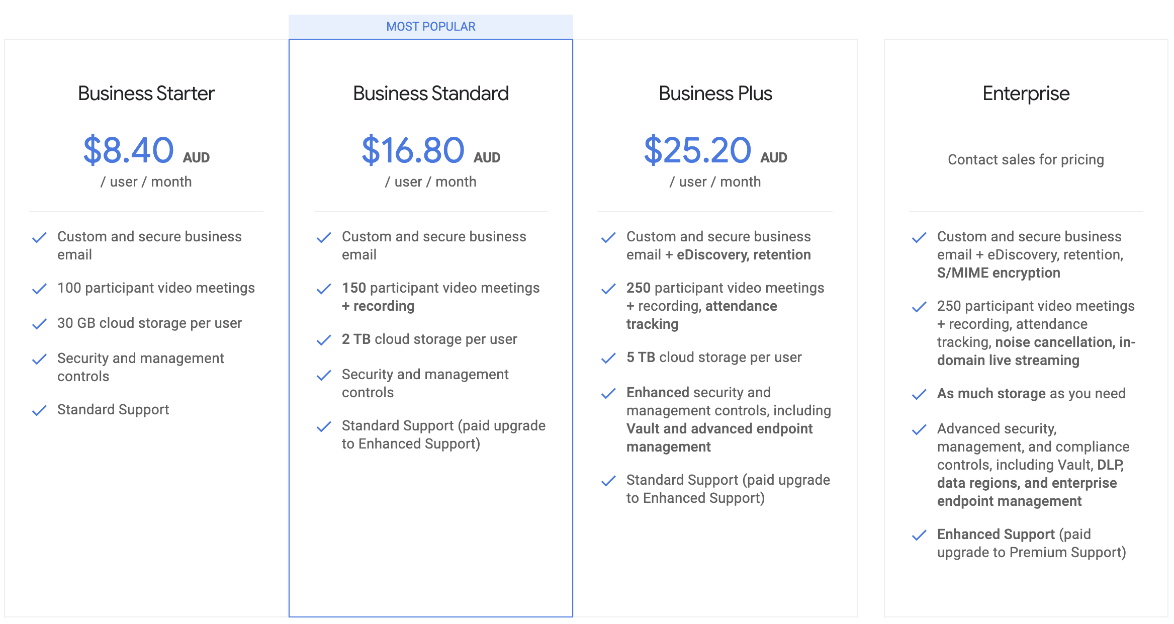 Google-Workspace-Pricing